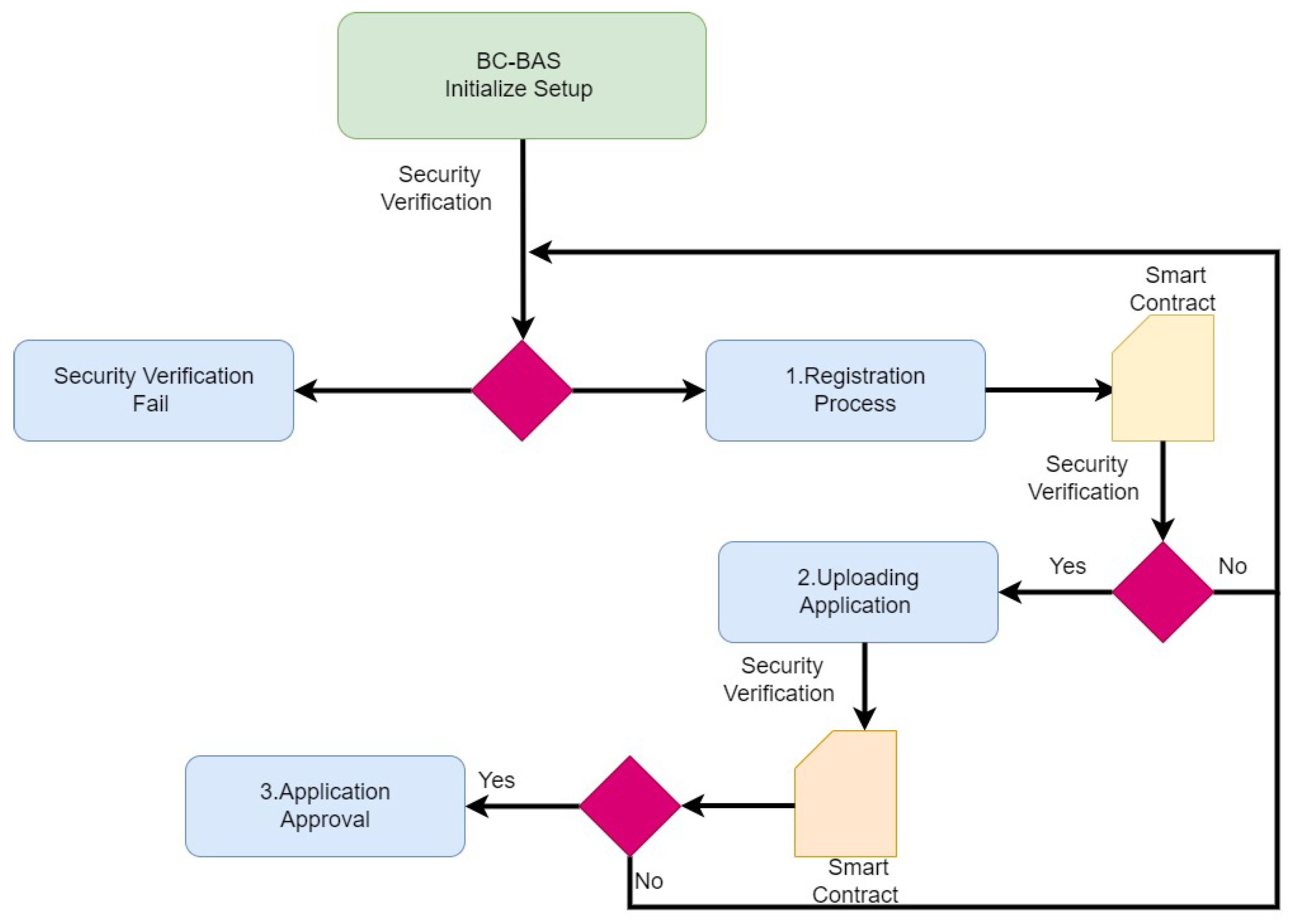 Applsci 13 11323 g008