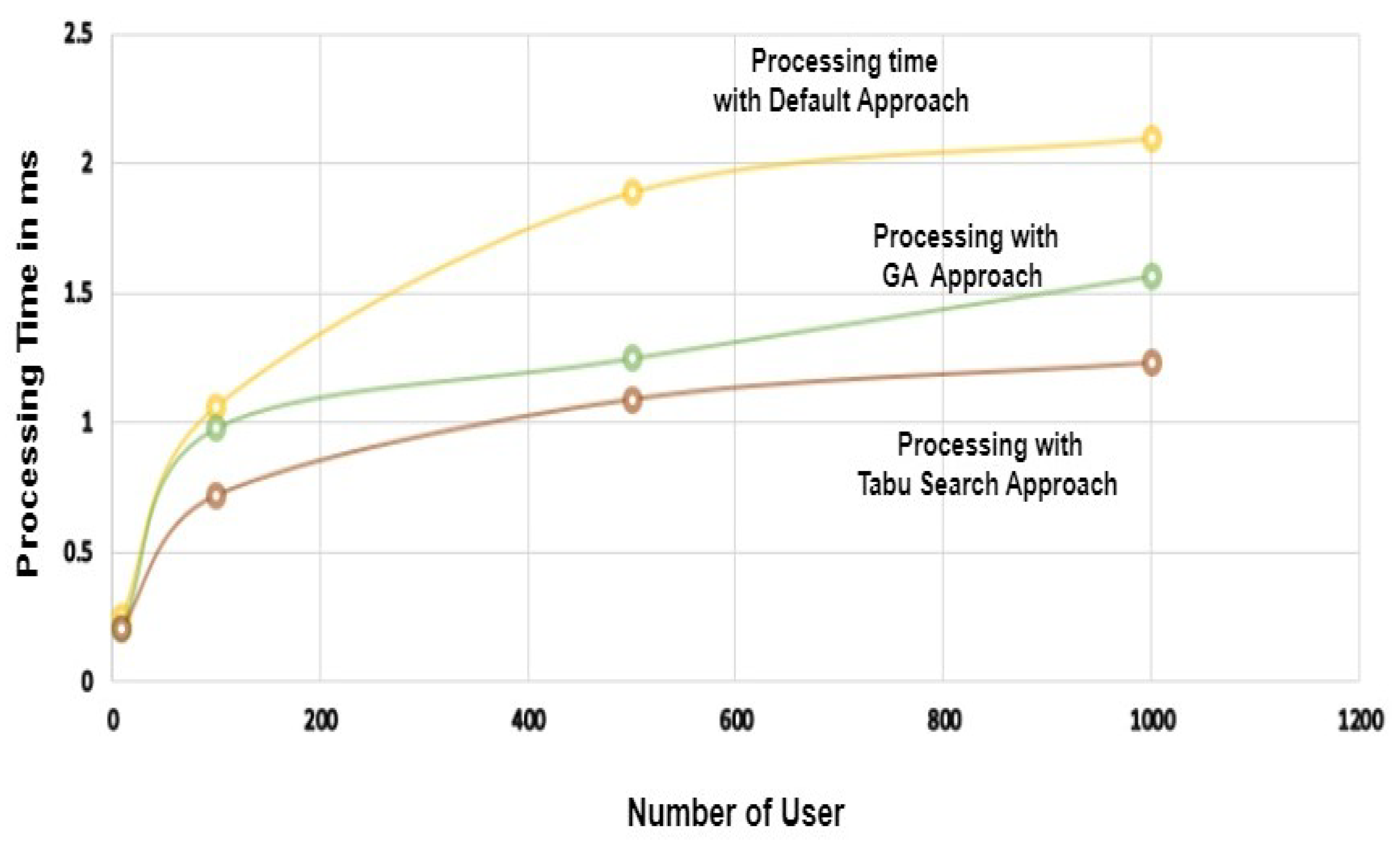 Applsci 13 11323 g011