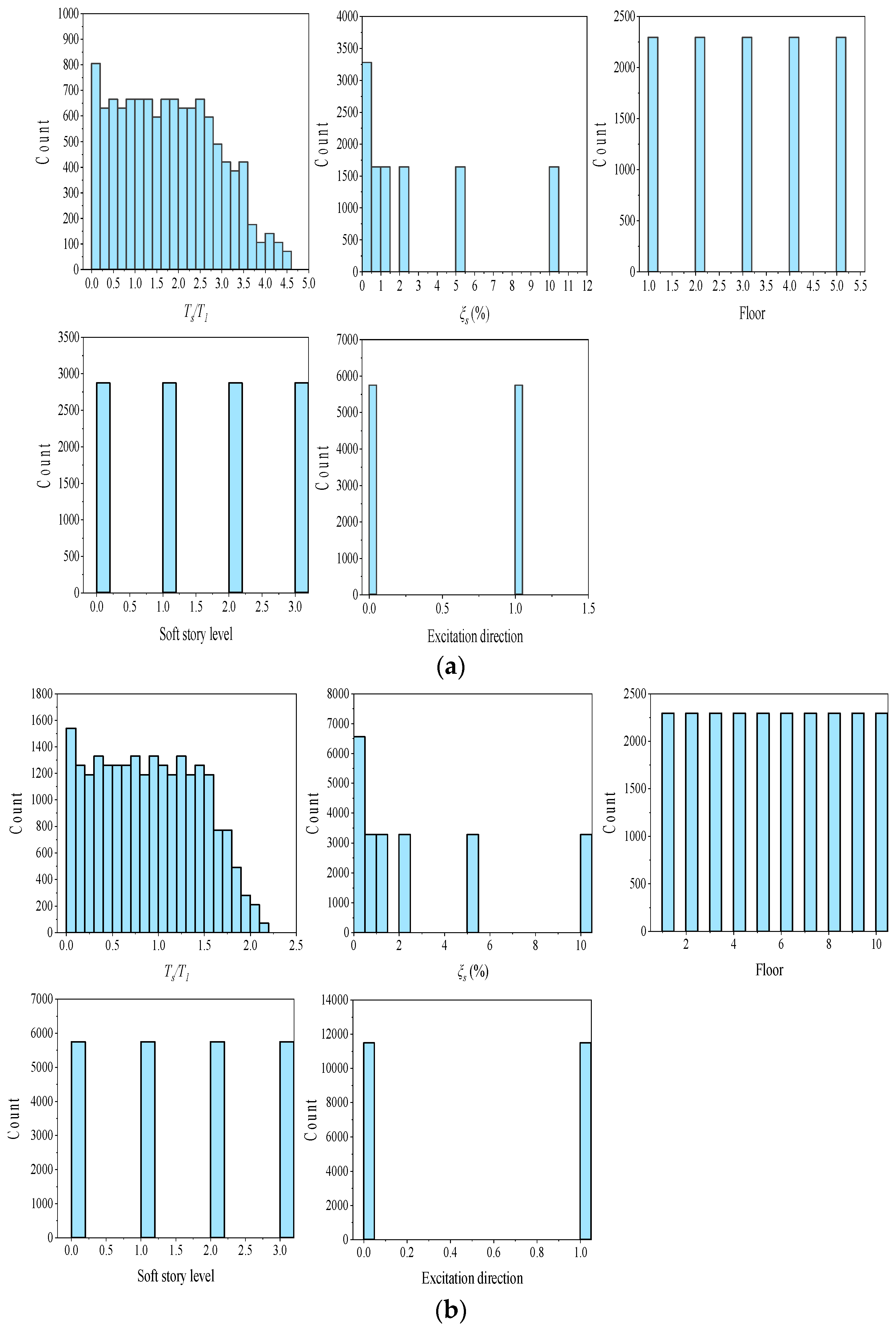 Applsci 13 11329 g011
