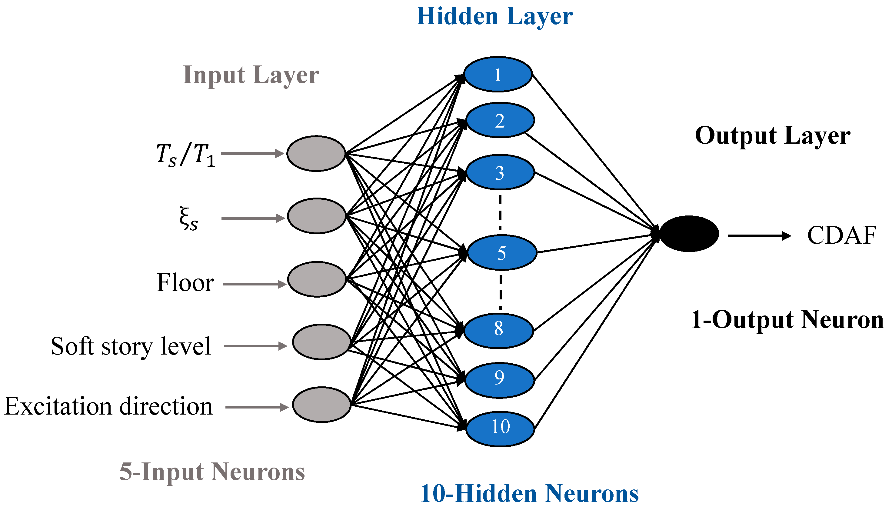 Applsci 13 11329 g012