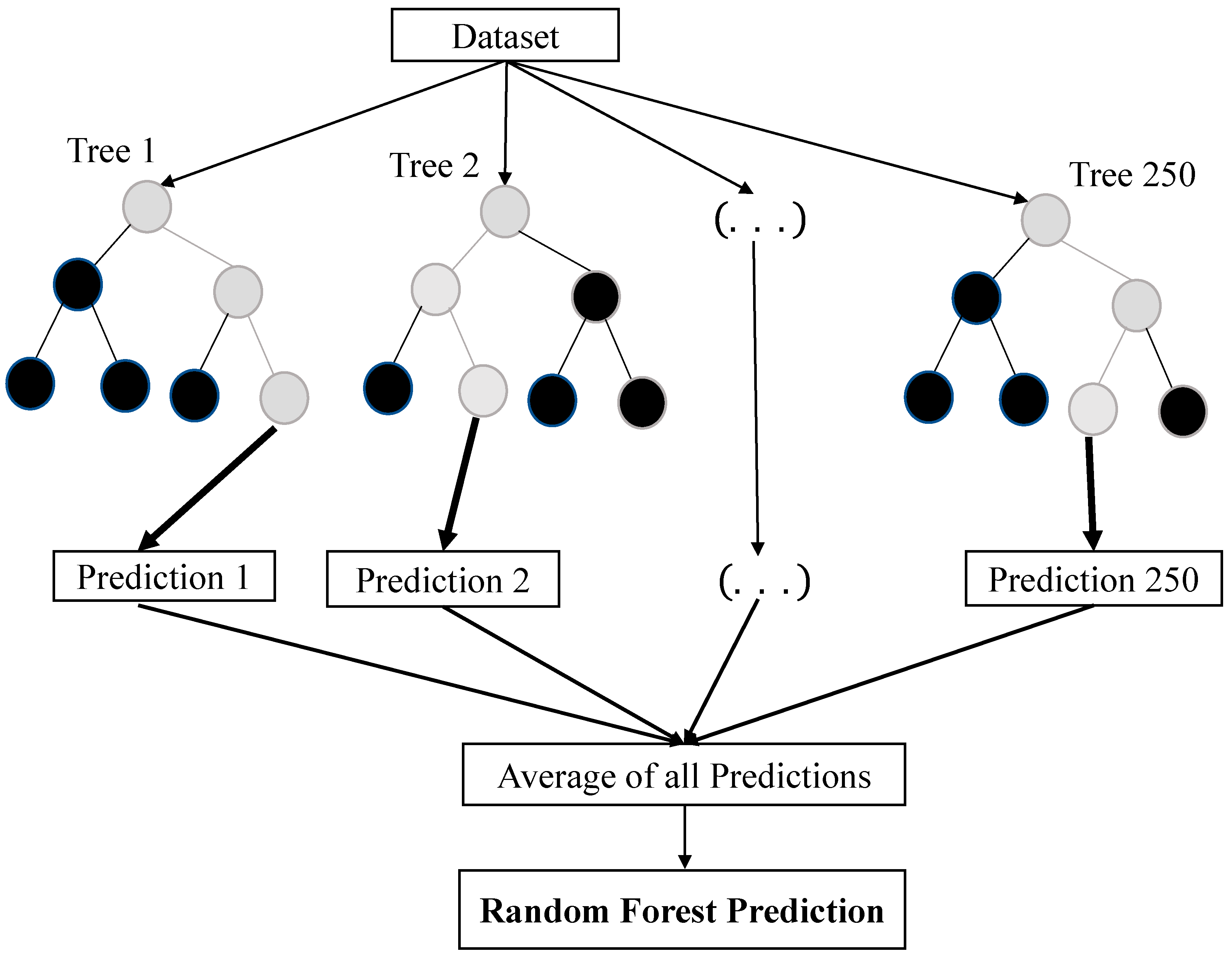 Applsci 13 11329 g015