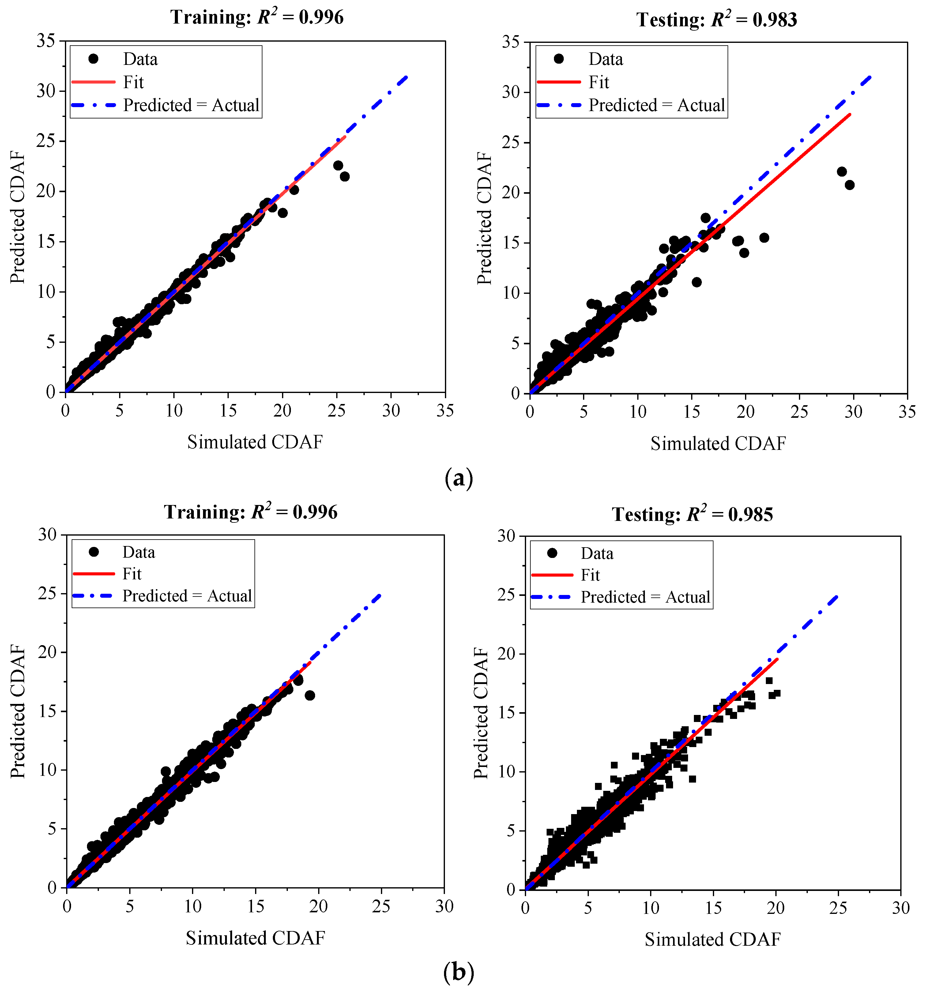 Applsci 13 11329 g016