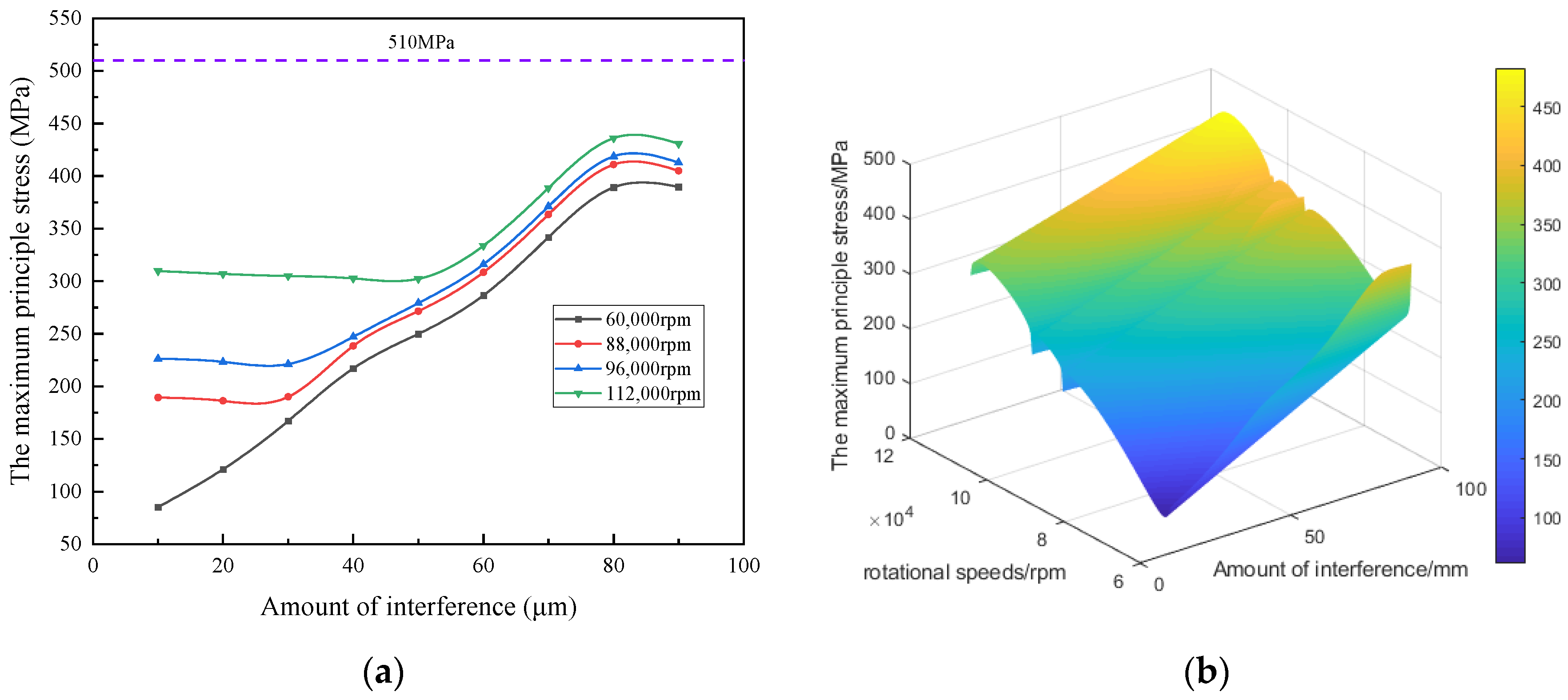 Applsci 13 11331 g012
