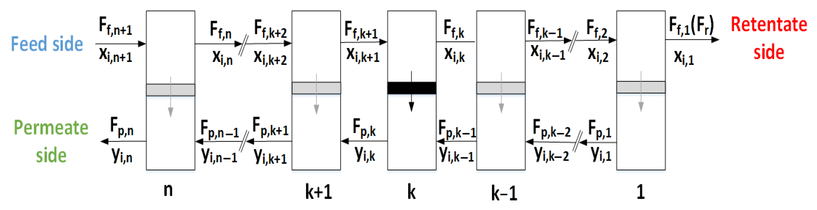 Applsci 13 11333 g002