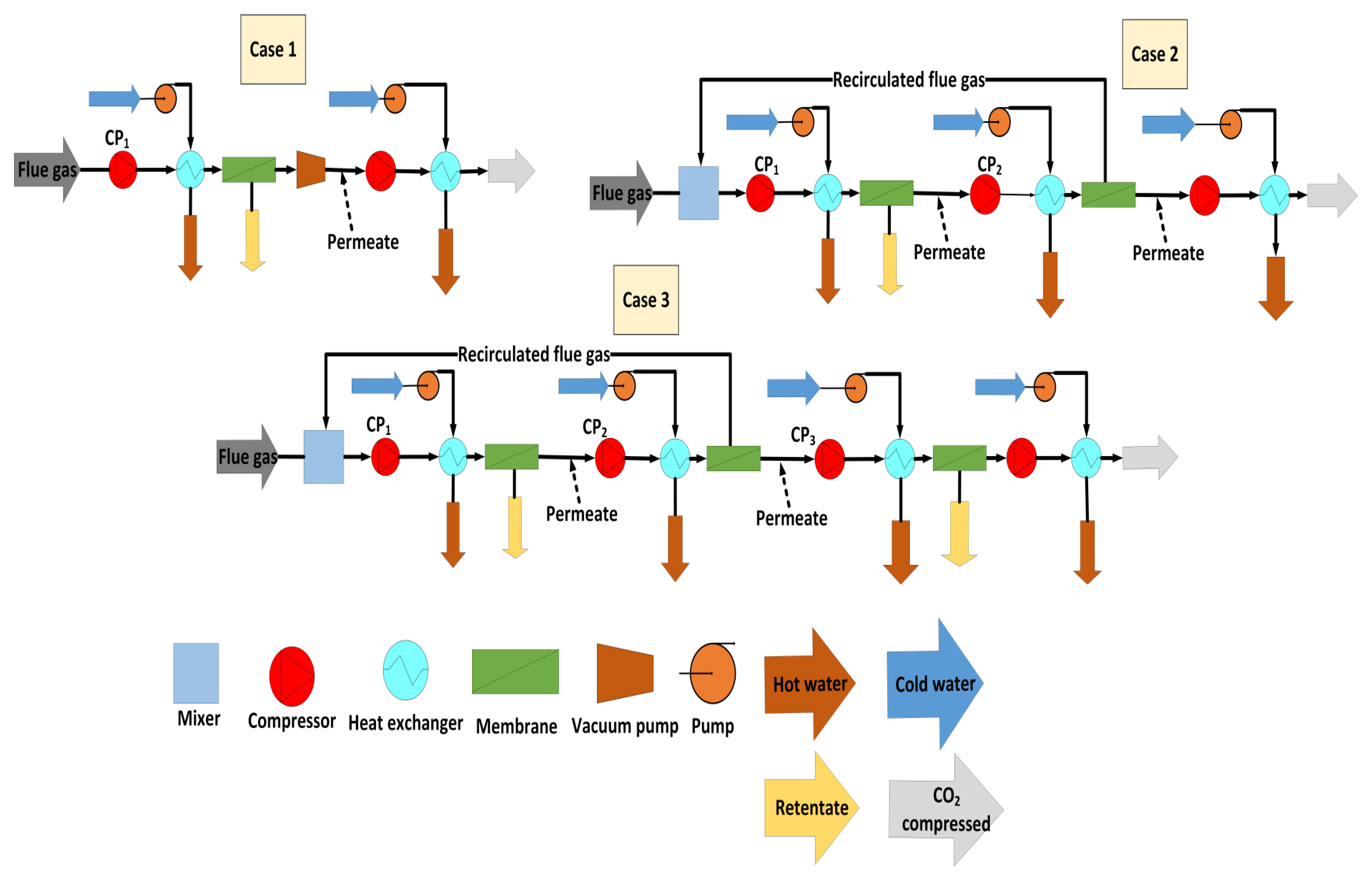 Applsci 13 11333 g003