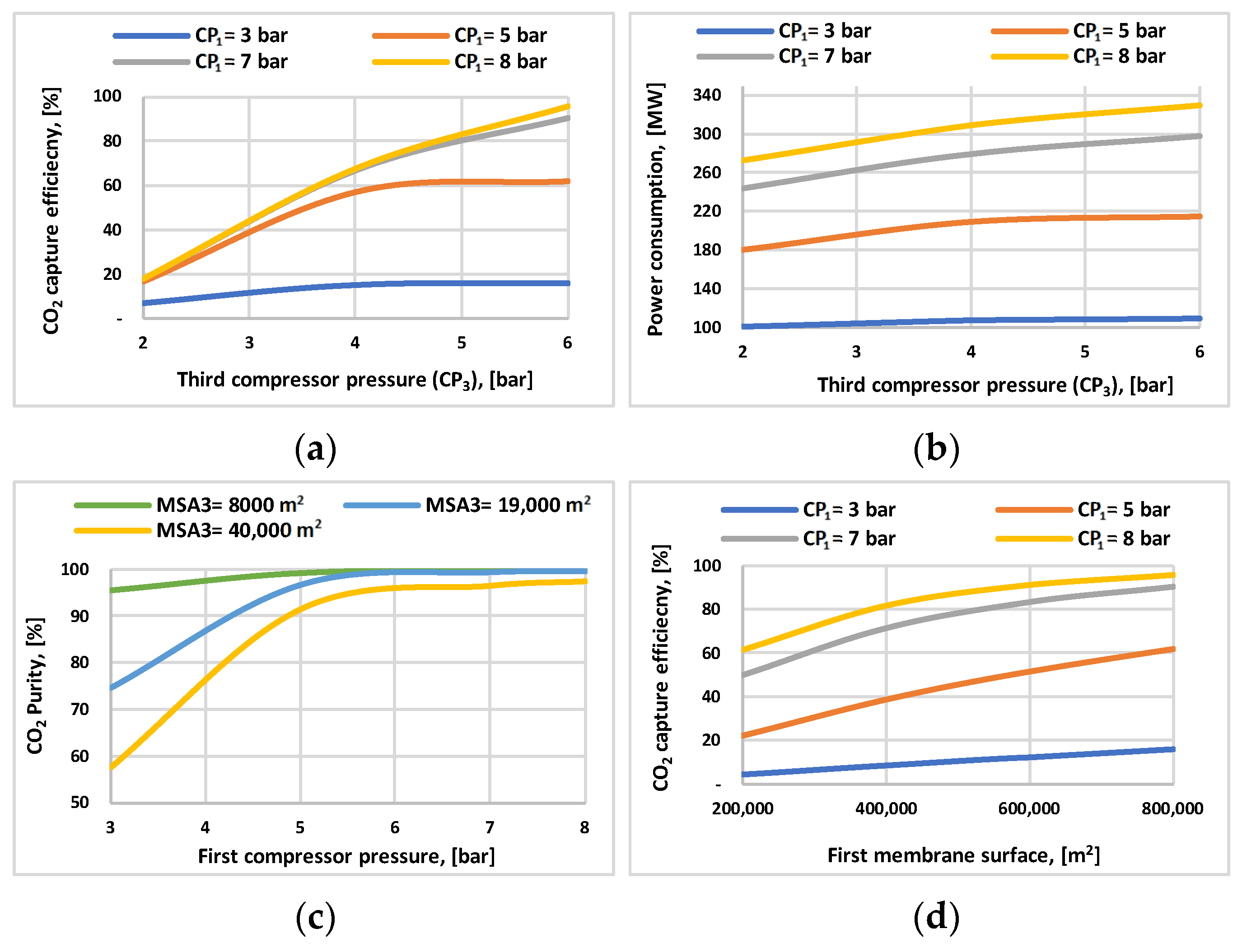 Applsci 13 11333 g009