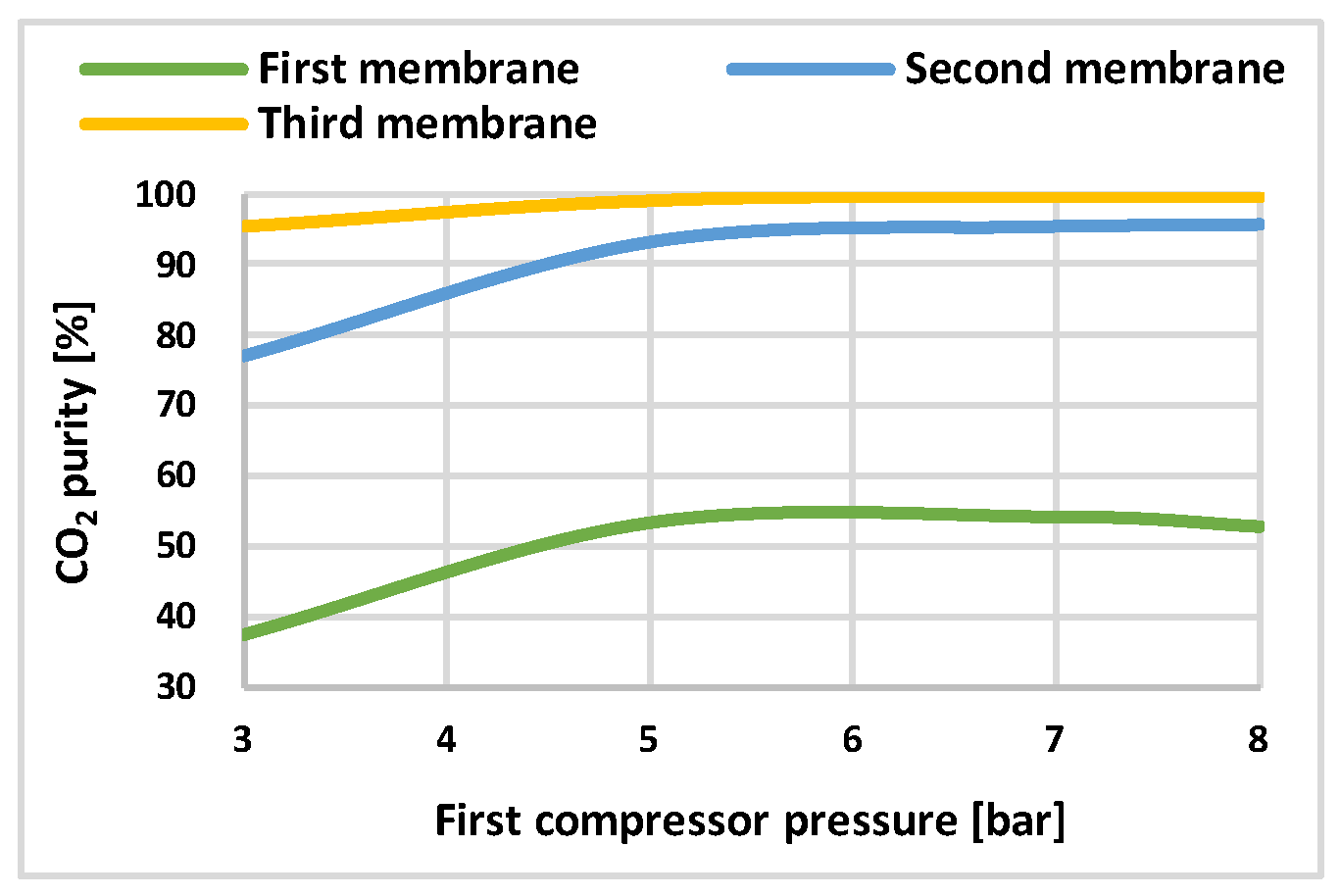 Applsci 13 11333 g010