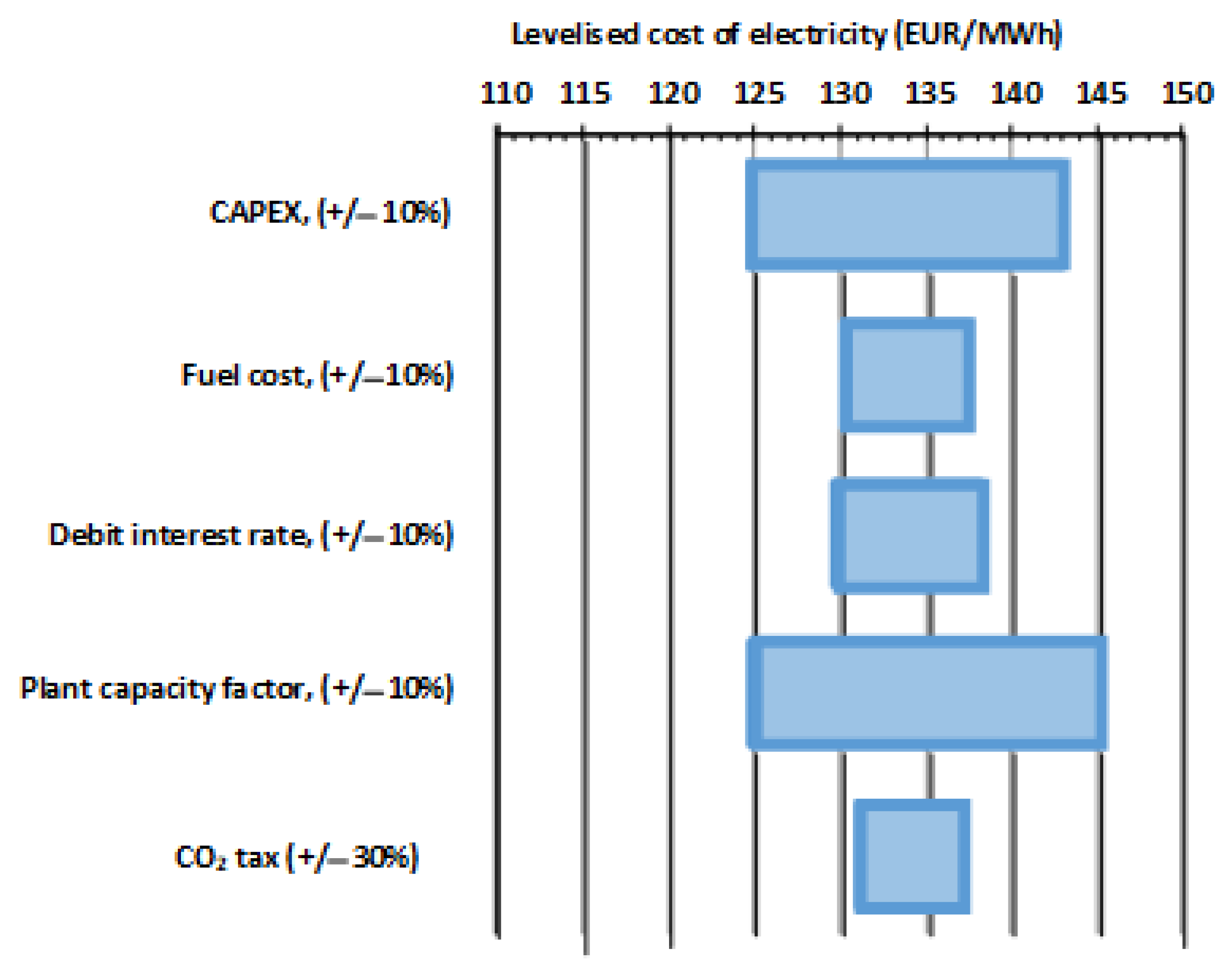 Applsci 13 11333 g014