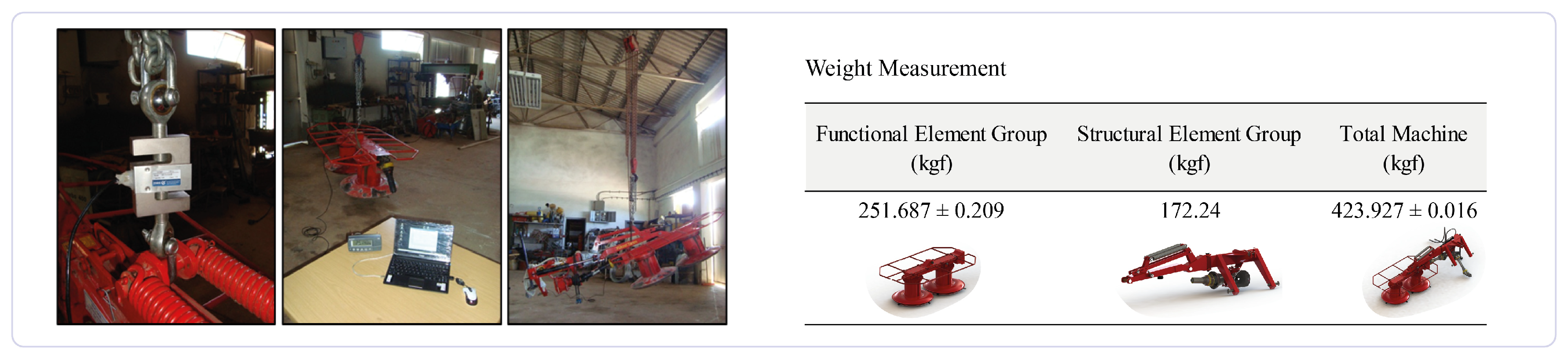 Applsci 13 11338 g003