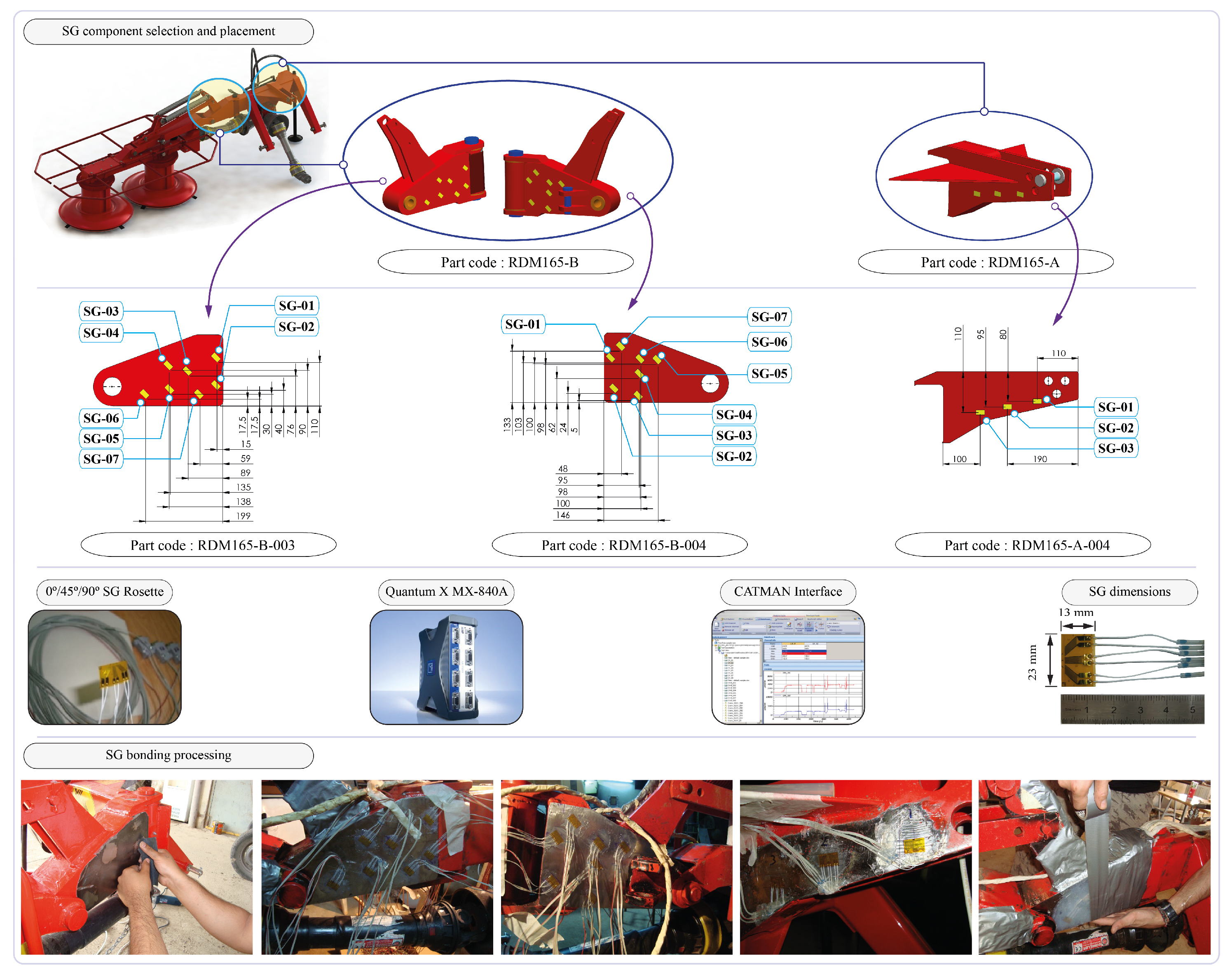 Applsci 13 11338 g005