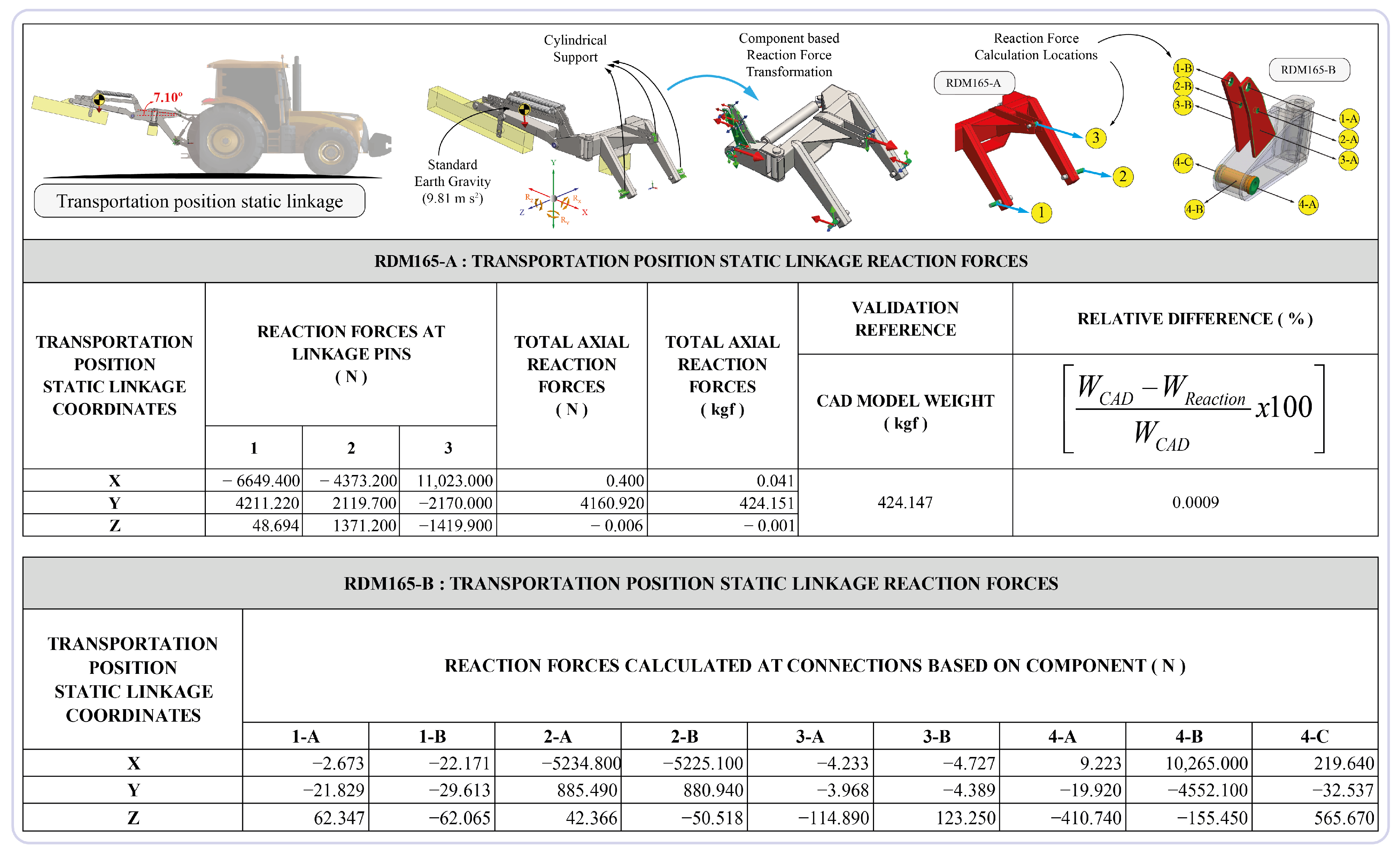 Applsci 13 11338 g008