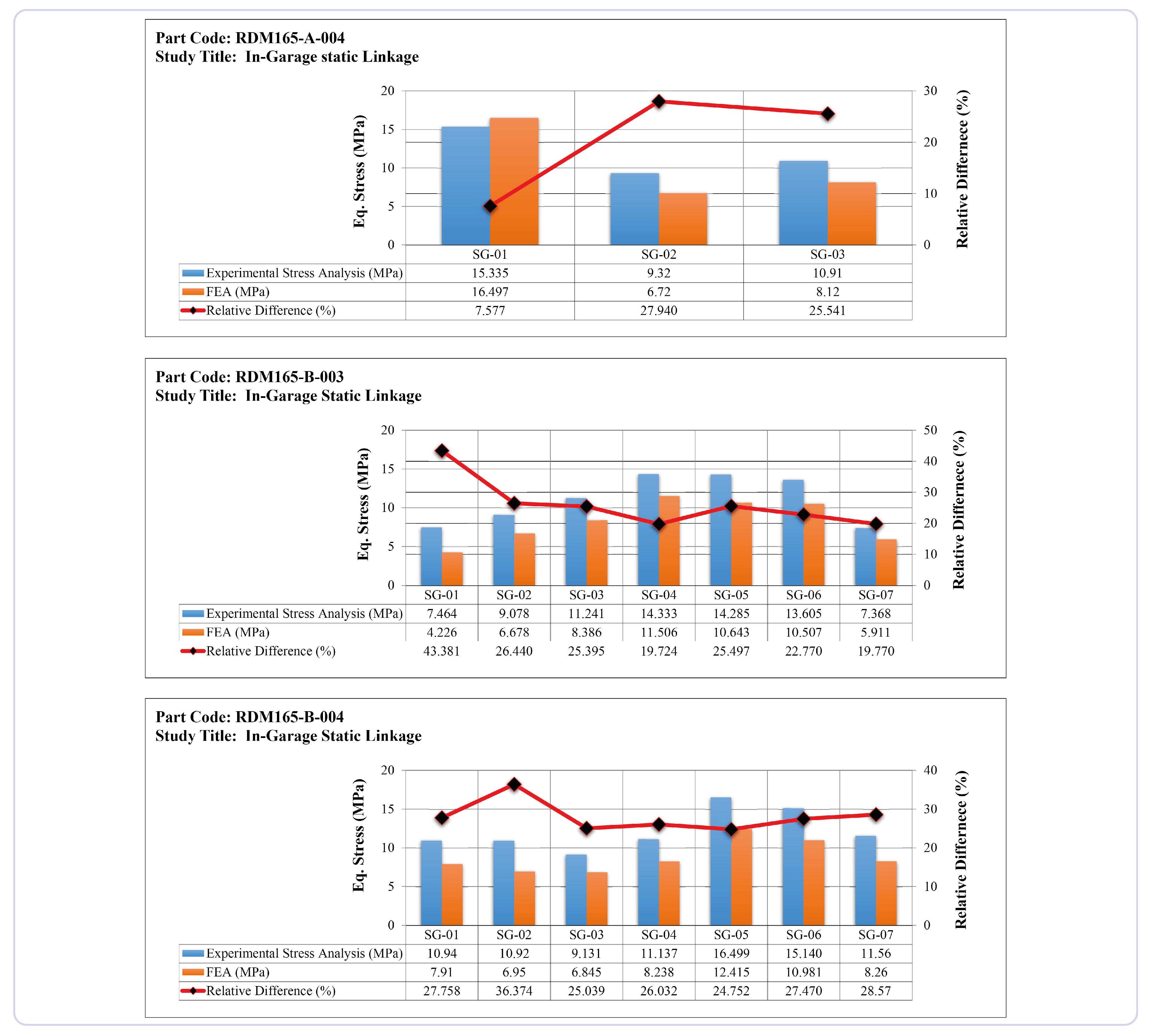 Applsci 13 11338 g012