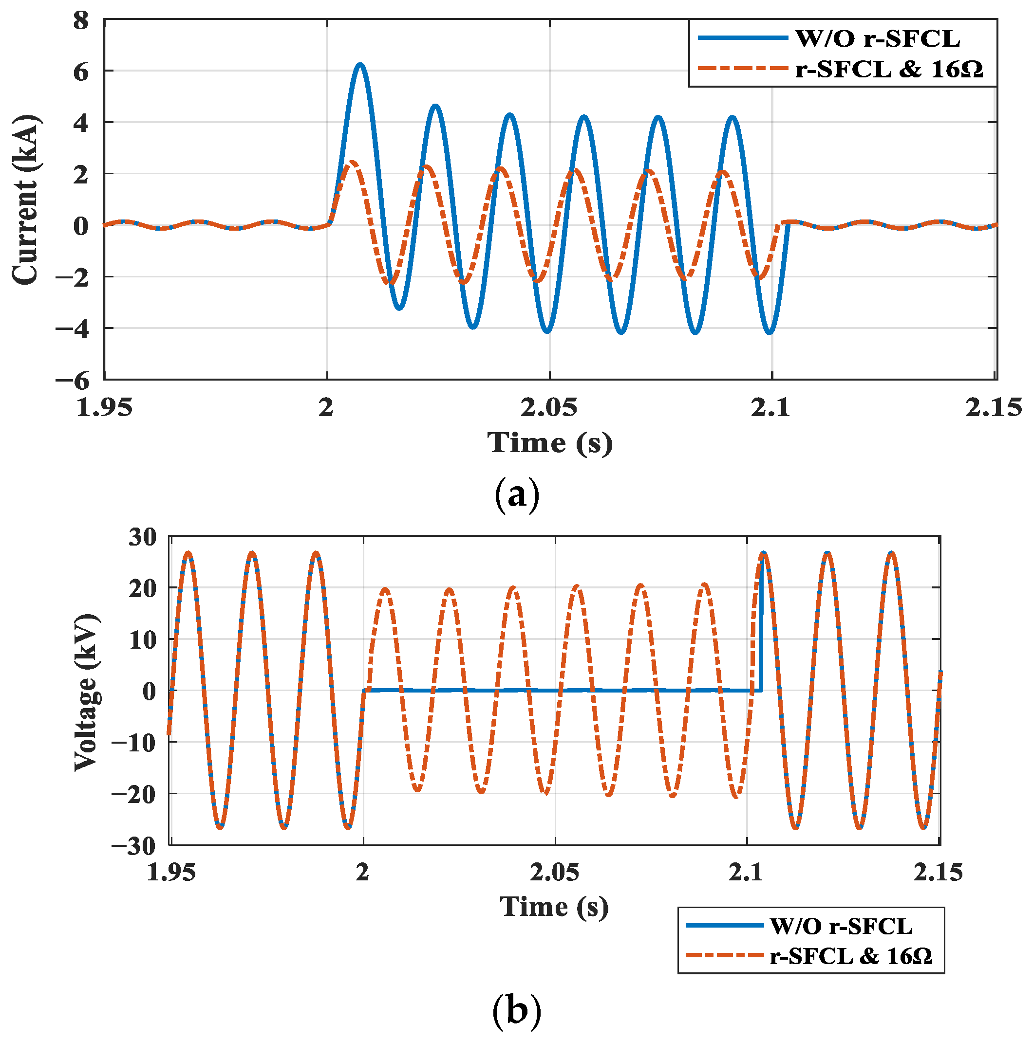 Applsci 13 11339 g005a