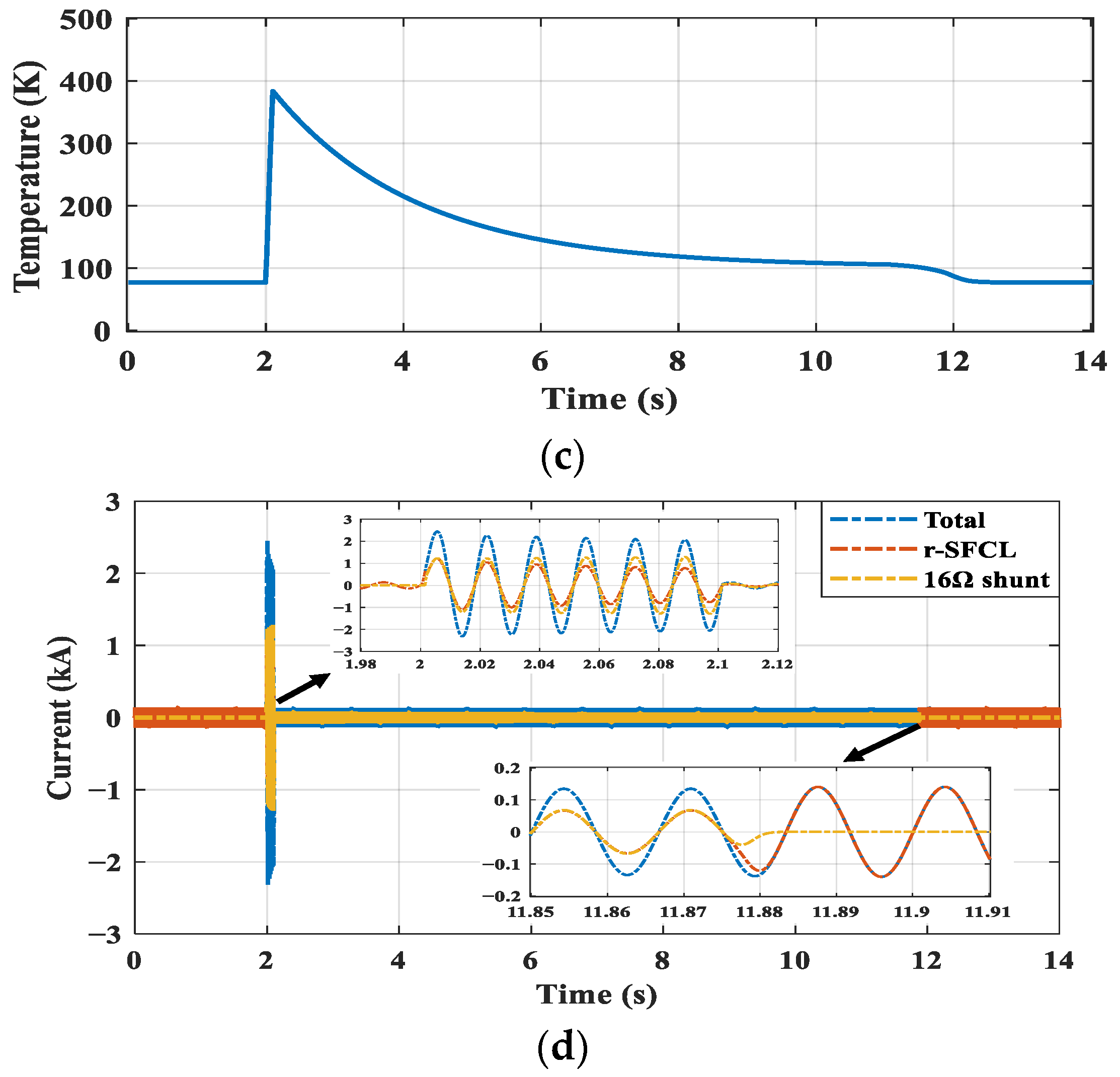 Applsci 13 11339 g005b