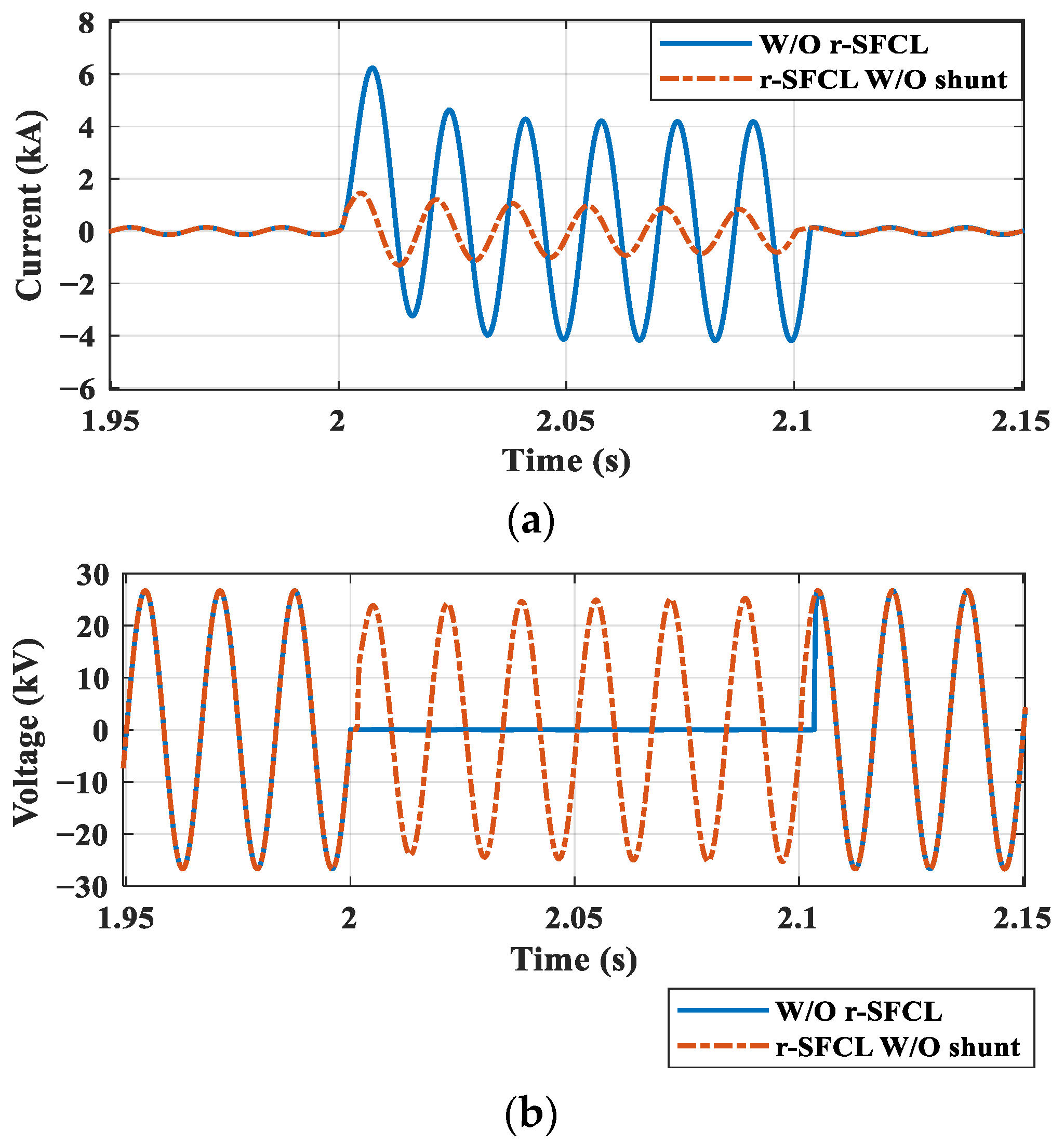 Applsci 13 11339 g006a