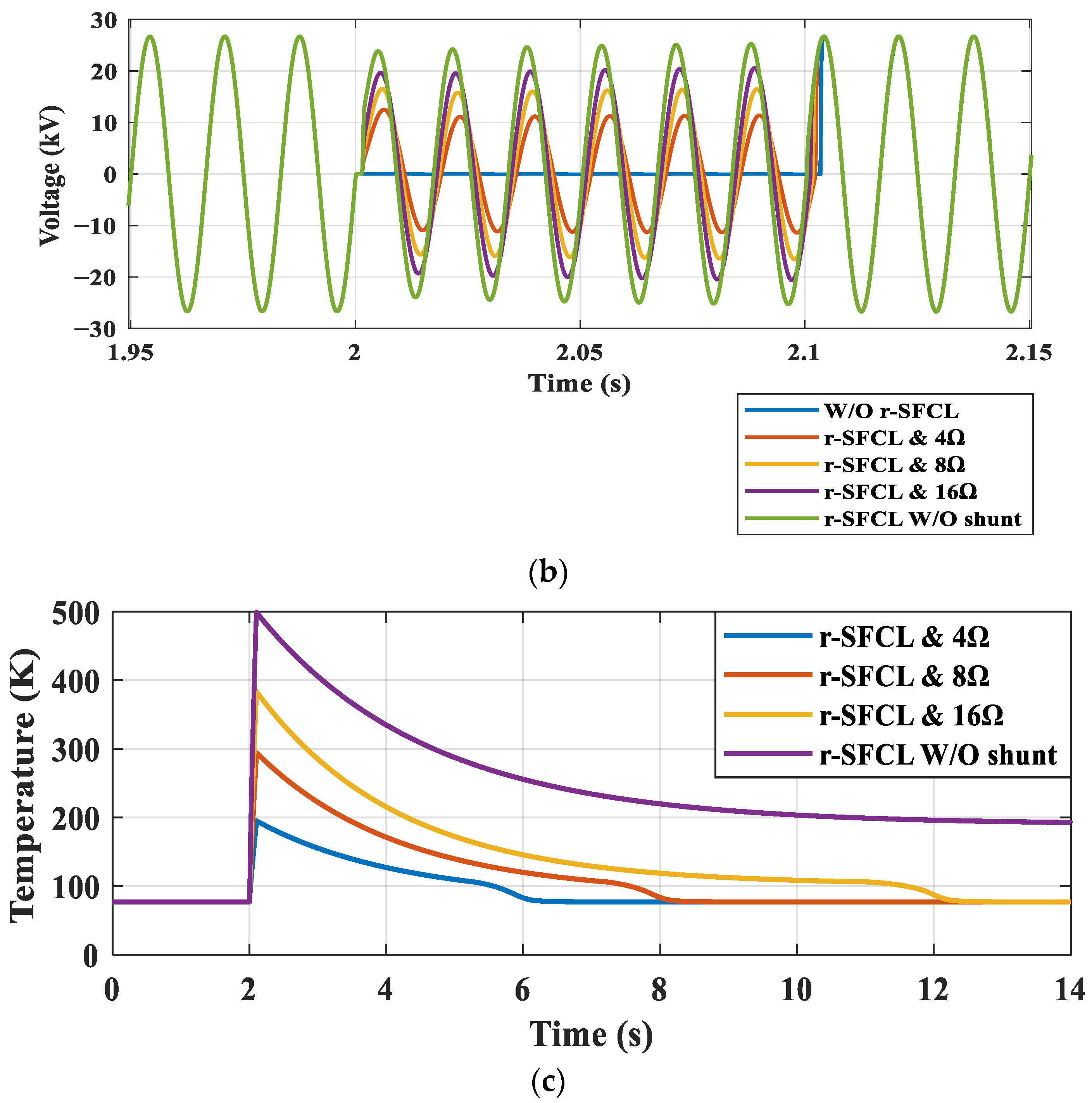 Applsci 13 11339 g007b