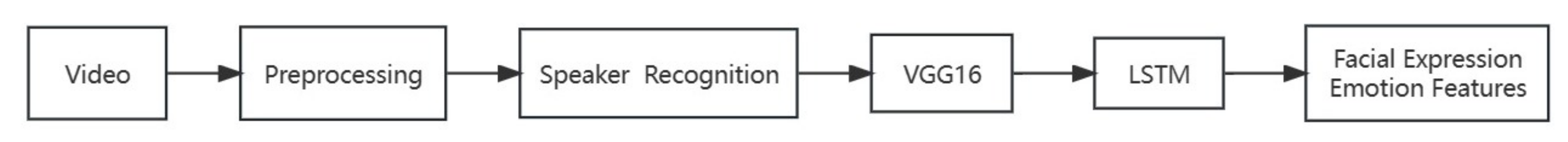 Applsci 13 11340 g009