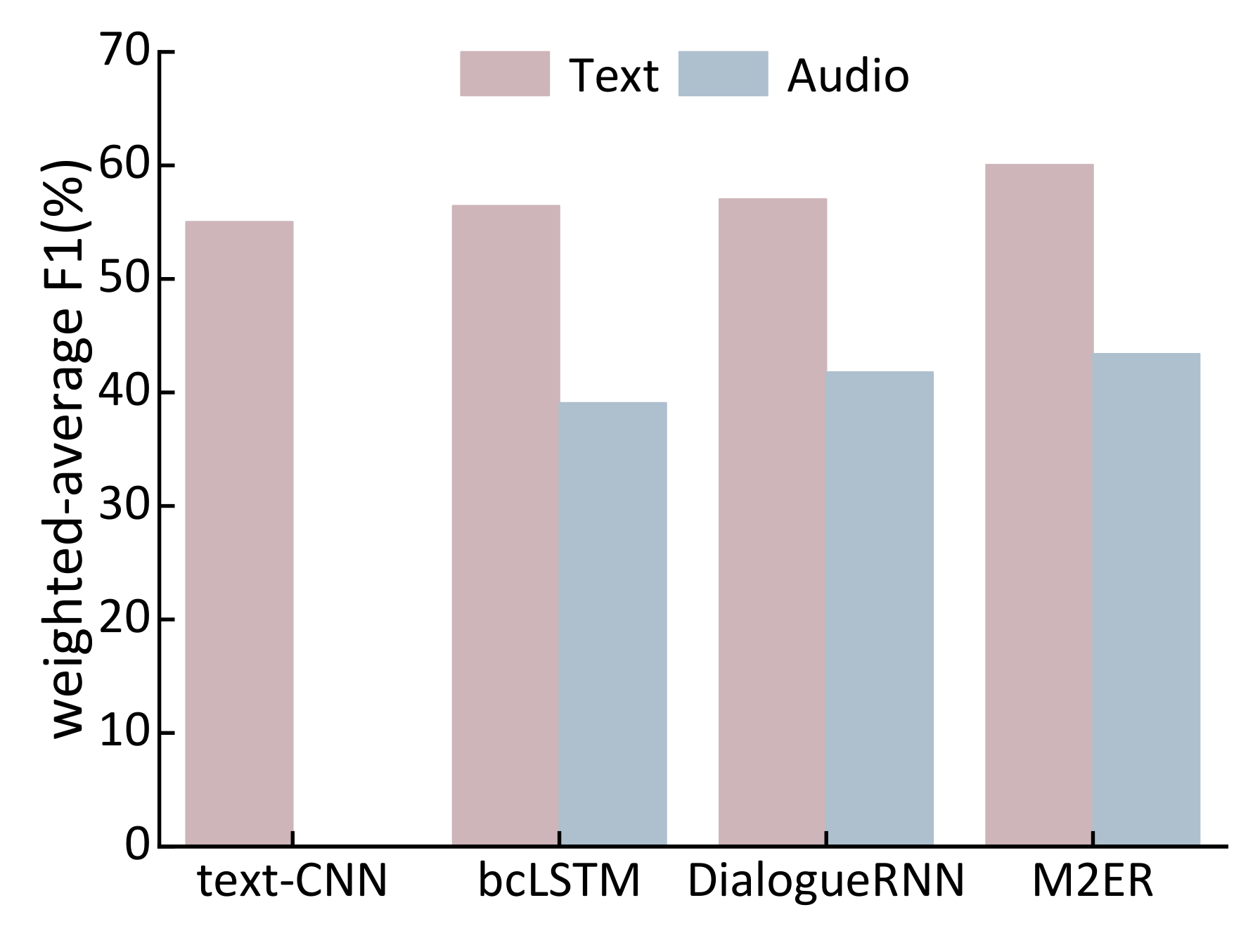 Applsci 13 11340 g011