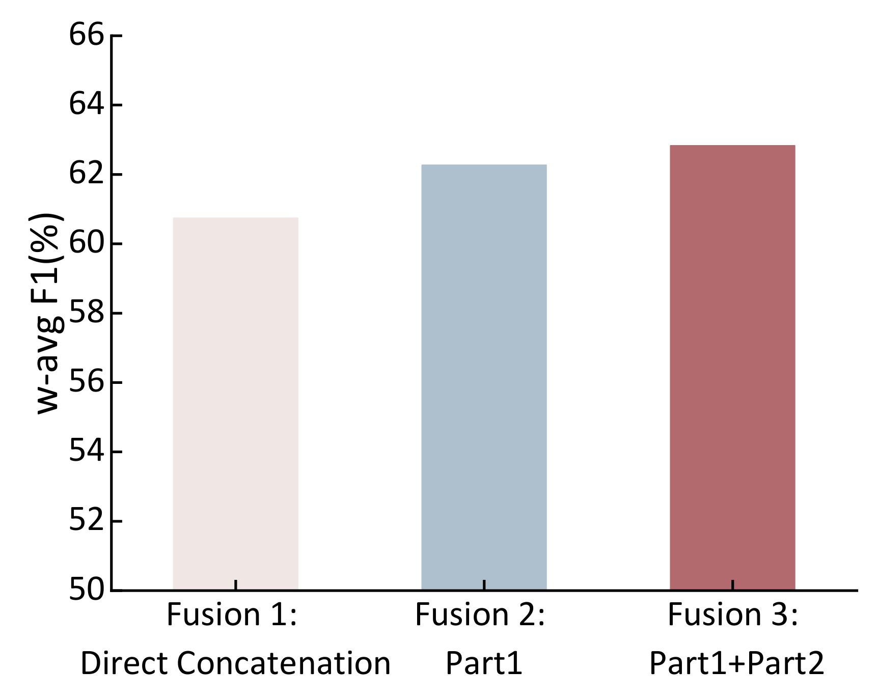 Applsci 13 11340 g013