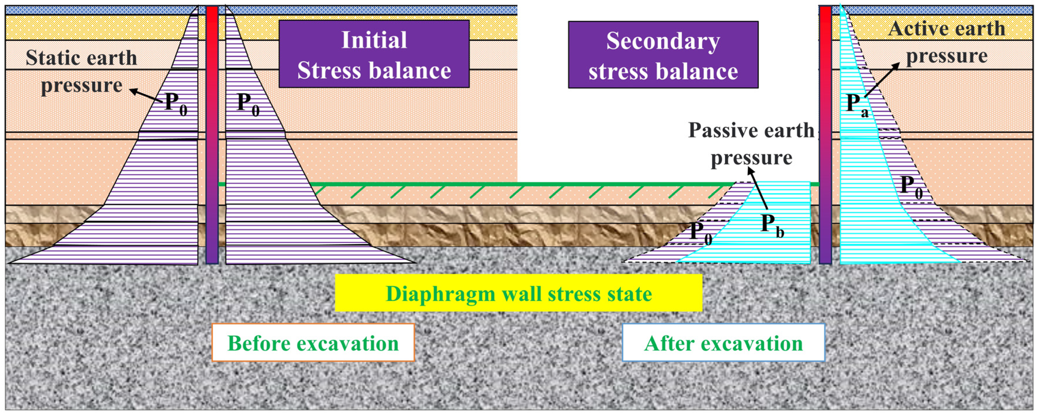 Applsci 13 11342 g003