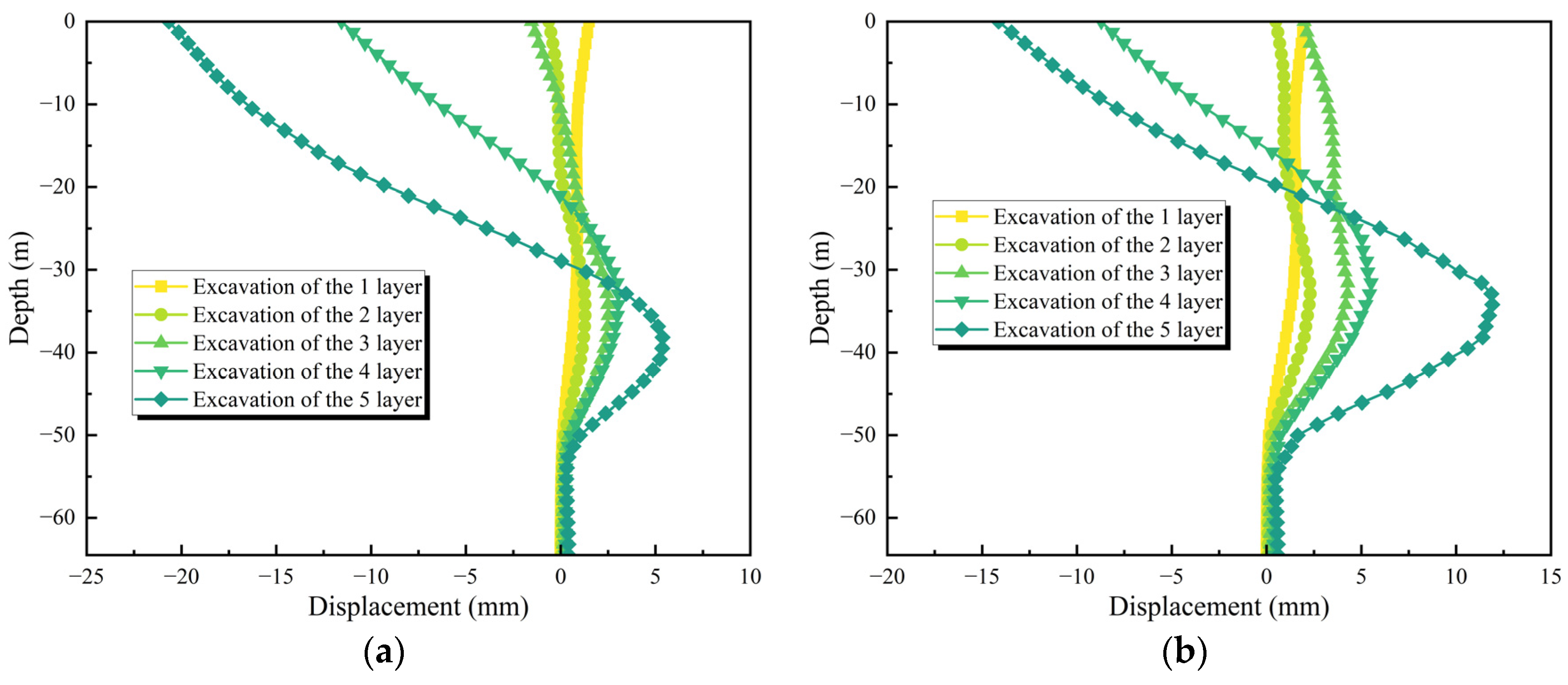 Applsci 13 11342 g011a
