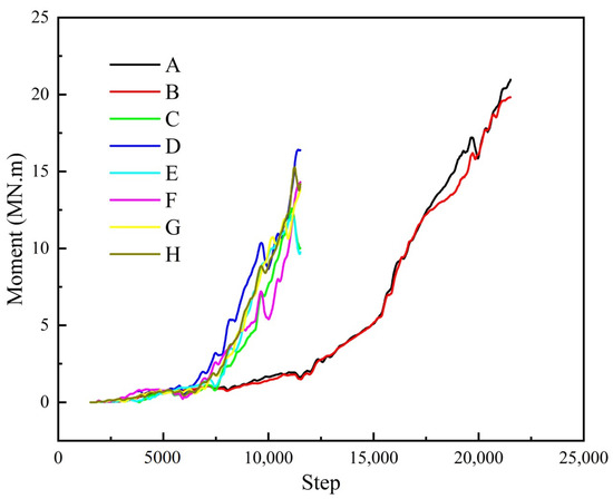 Applsci 13 11342 g0a7