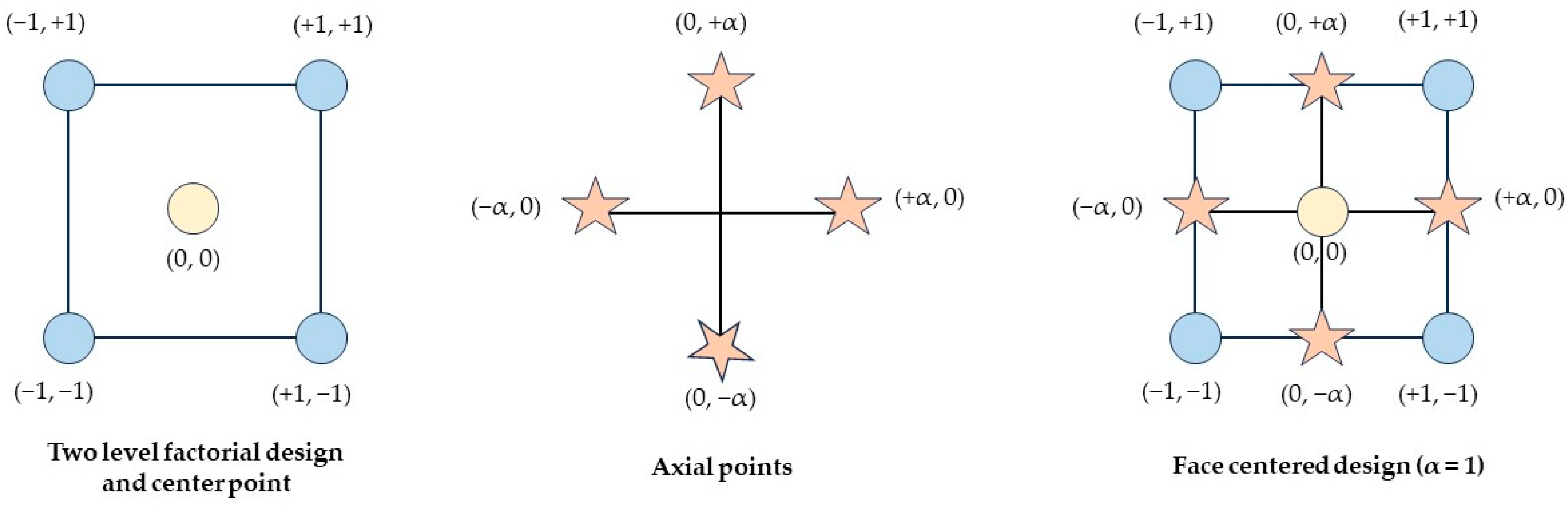 Applsci 13 11343 g005