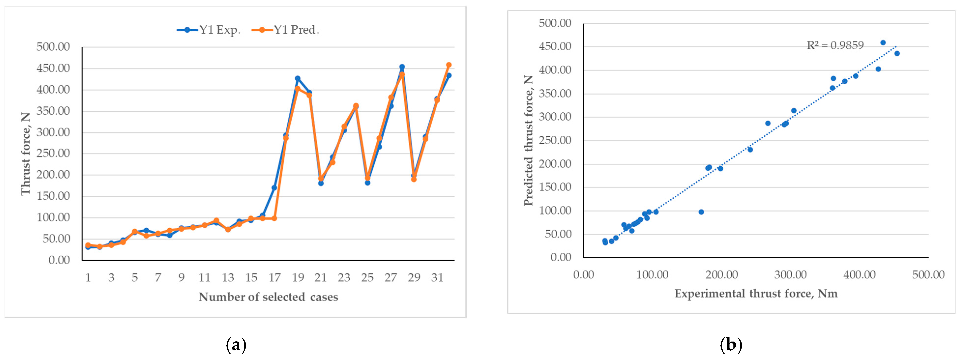 Applsci 13 11343 g006
