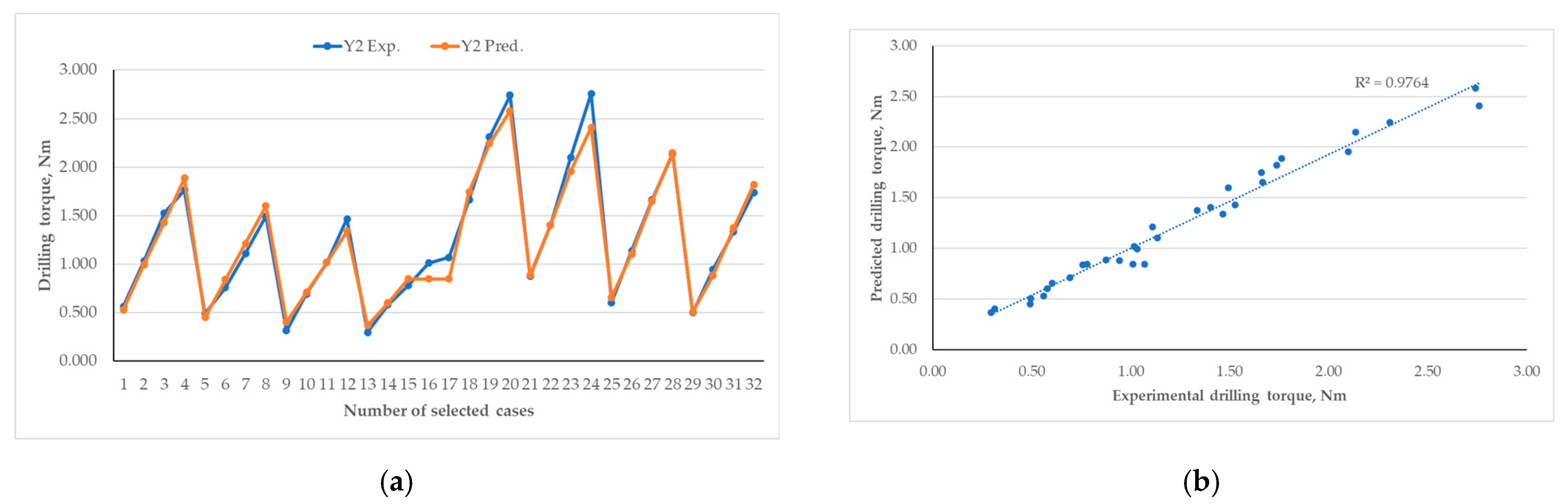 Applsci 13 11343 g007