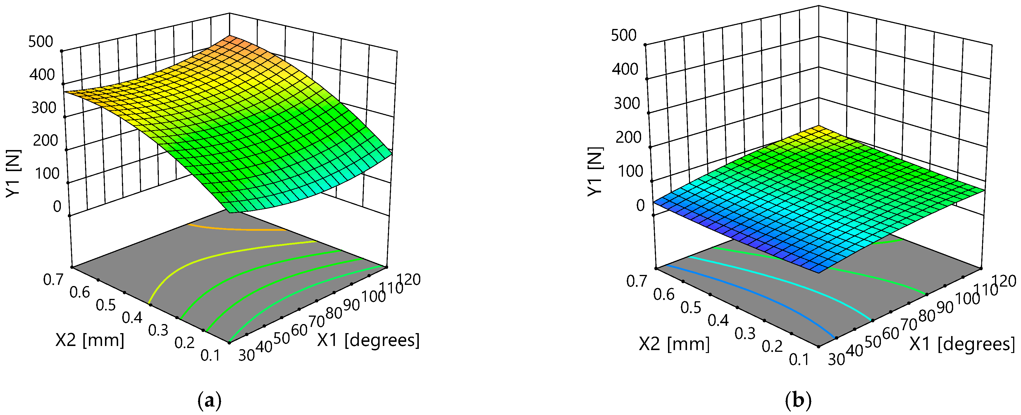 Applsci 13 11343 g008