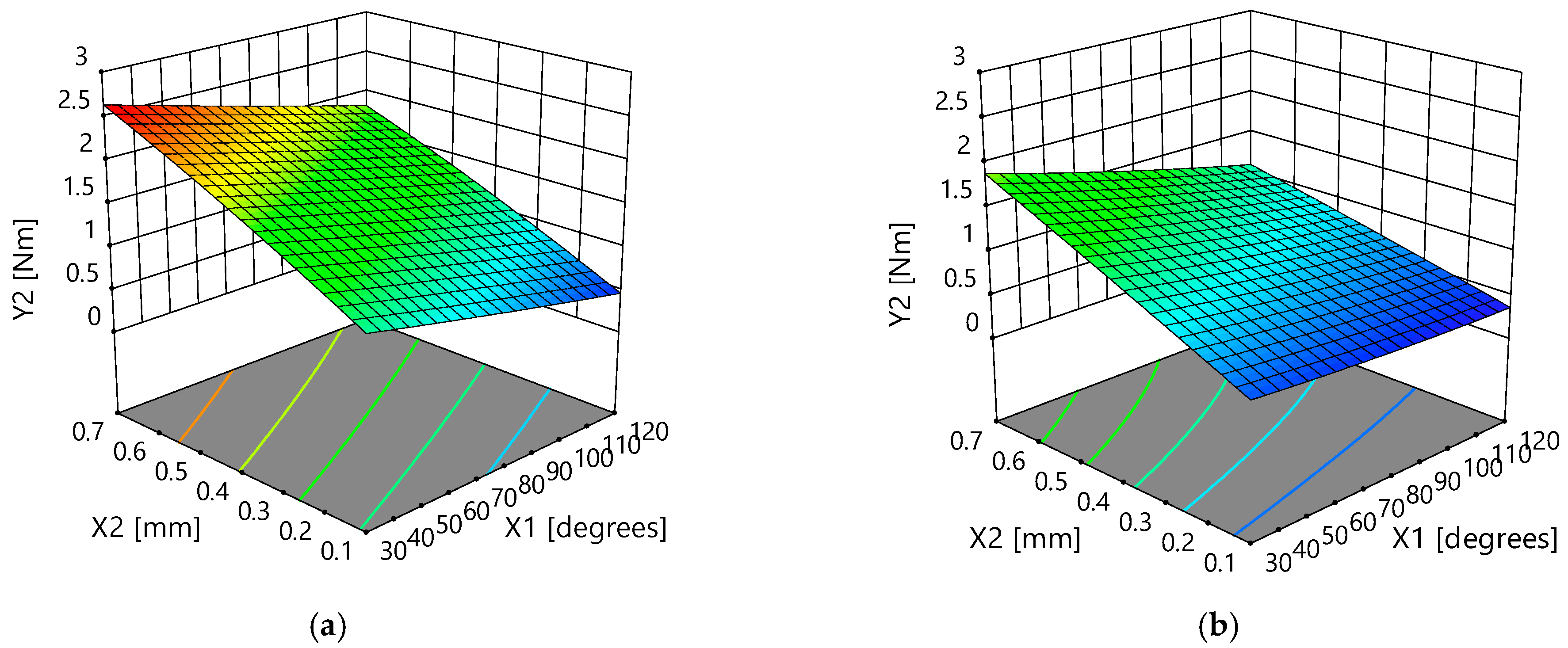 Applsci 13 11343 g009
