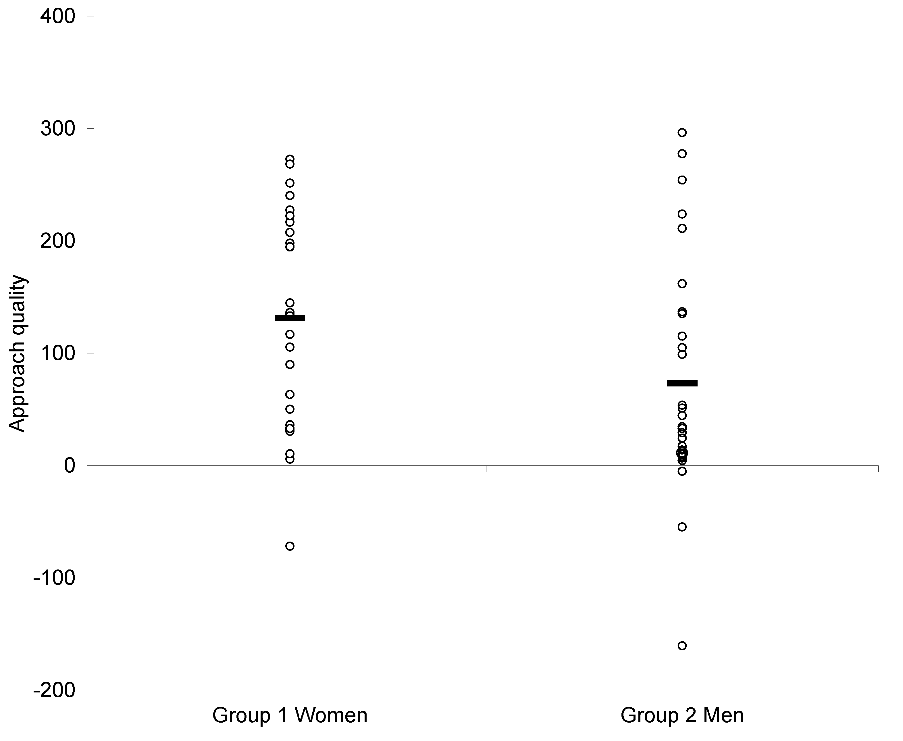 Applsci 13 11346 g004