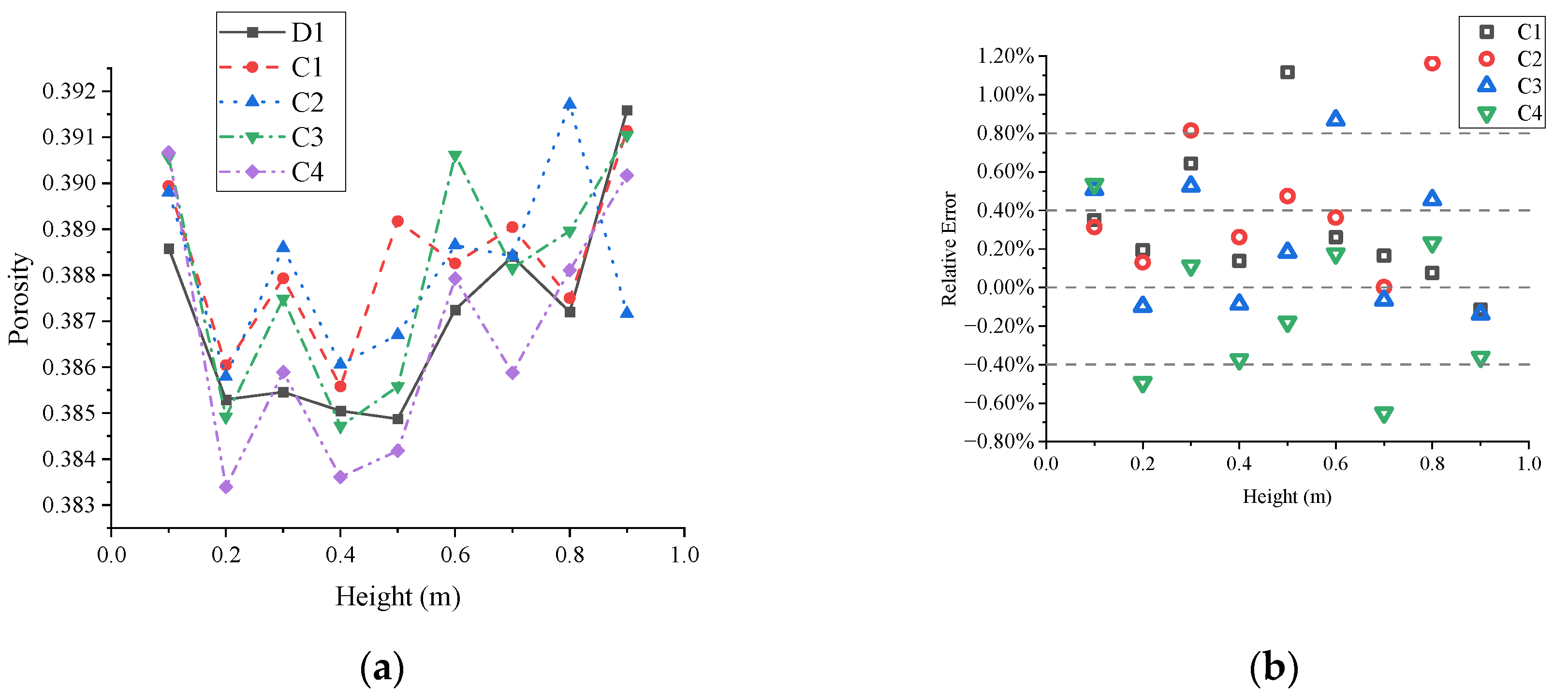 Applsci 13 11347 g008