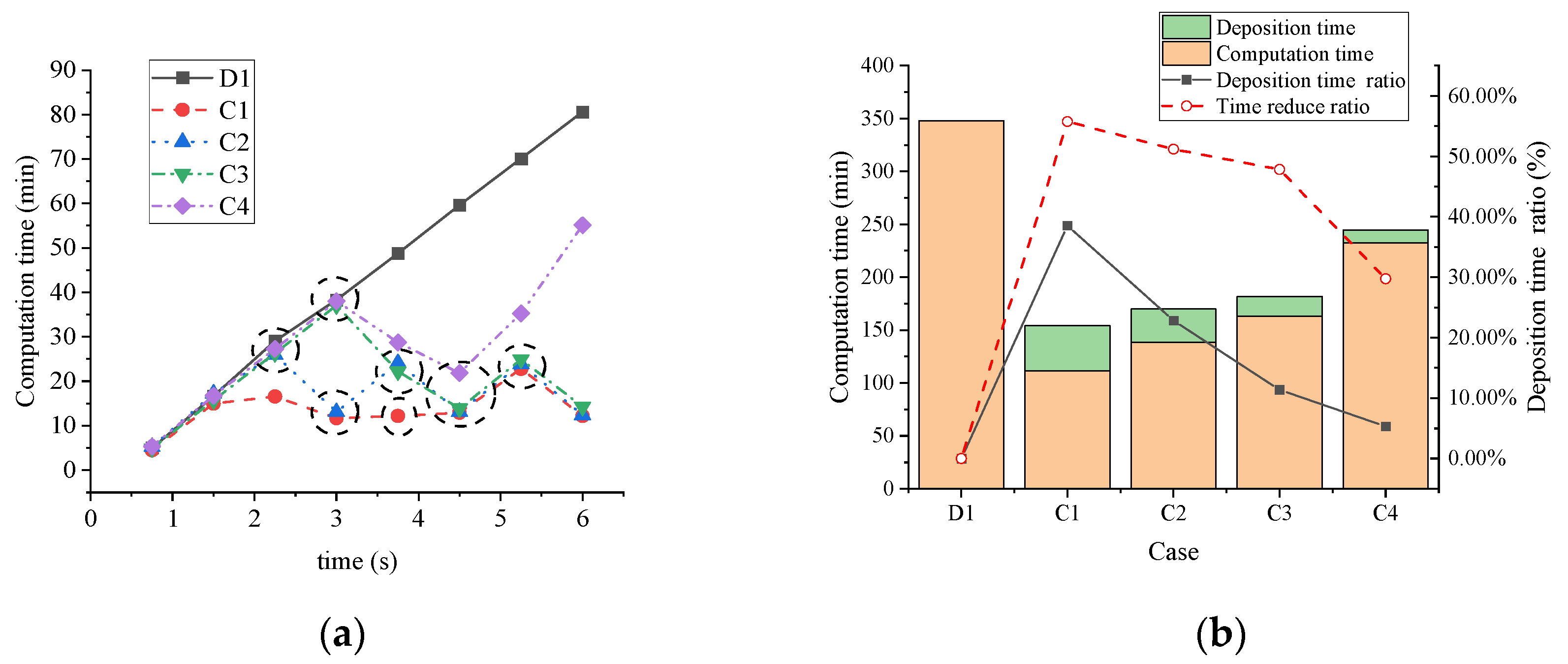 Applsci 13 11347 g010
