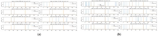 Applsci 13 11349 g0a1