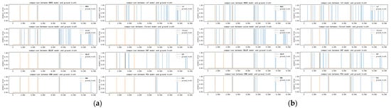 Applsci 13 11349 g0a10