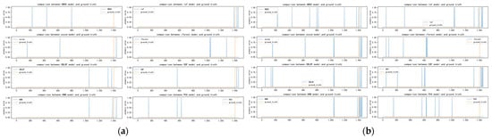 Applsci 13 11349 g0a13