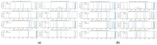 Applsci 13 11349 g0a14