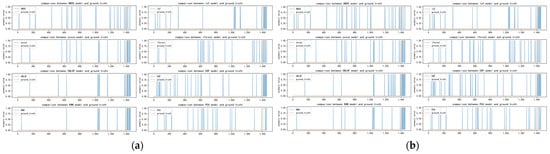 Applsci 13 11349 g0a15