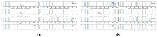 Applsci 13 11349 g0a2