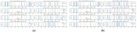 Applsci 13 11349 g0a3