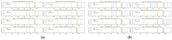 Applsci 13 11349 g0a5