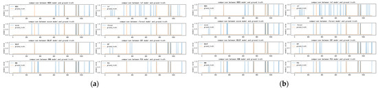 Applsci 13 11349 g0a6