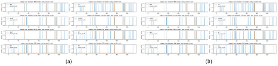 Applsci 13 11349 g0a7