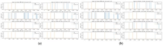 Applsci 13 11349 g0a9