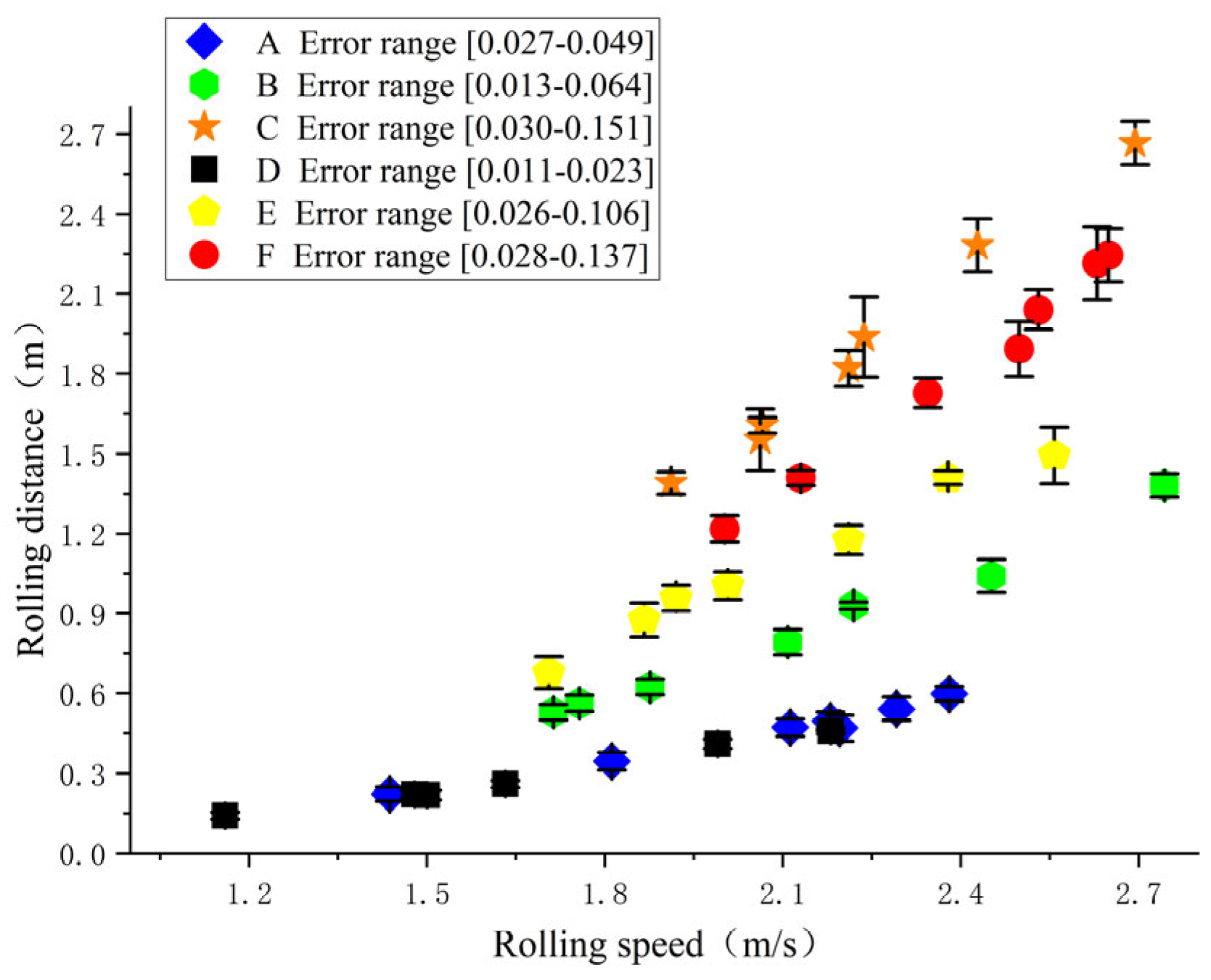 Applsci 13 11351 g010