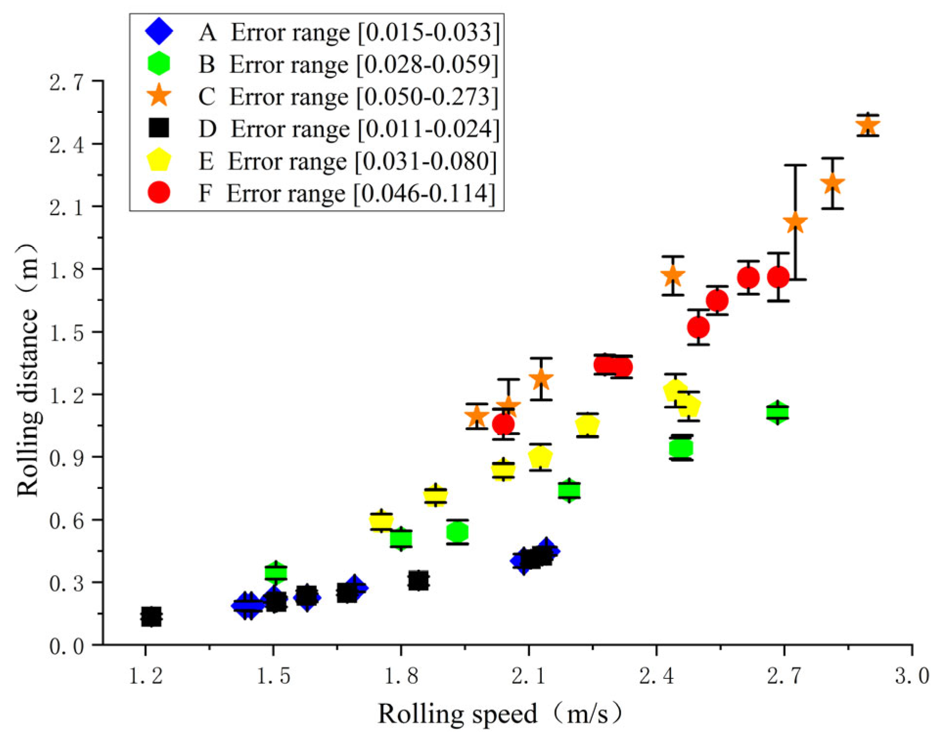 Applsci 13 11351 g011