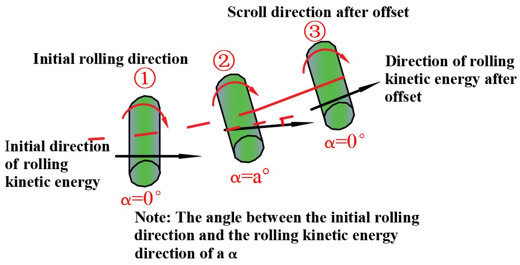 Applsci 13 11351 g014