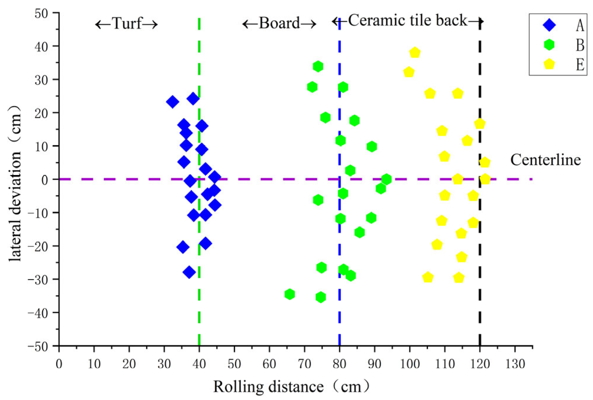 Applsci 13 11351 g016