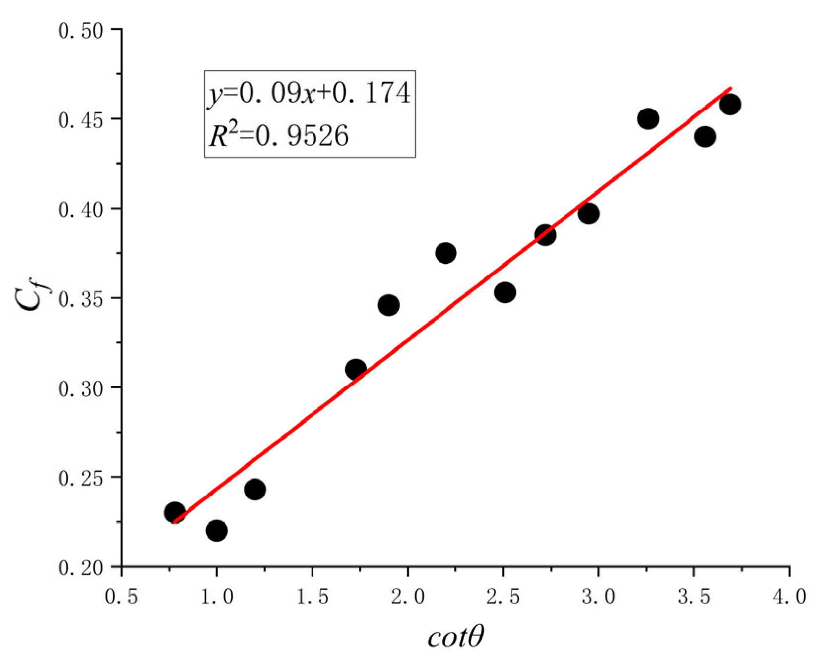 Applsci 13 11351 g020